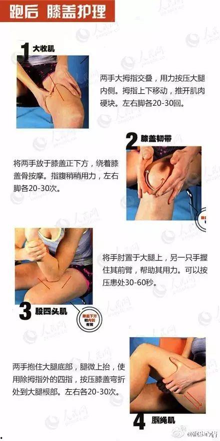 膝盖破皮图片,膝盖破皮急救与护理攻略