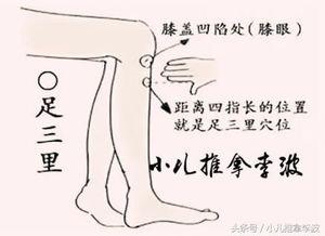小儿揉八卦